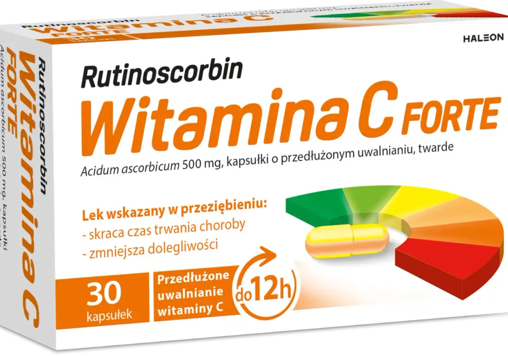 Rutinoscorbin a alergia: dawkowanie i skład. Czy wiesz, kiedy szkodzi?
