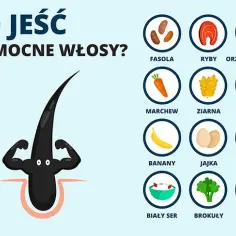 Co jeść, by cera i włosy były zdrowe i piękne? Sprawdź najlepsze produkty!