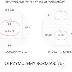 Staniki 85C - co to za rozmiar i jak go prawidłowo zmierzyć?