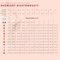 Najmniejszy rozmiar biustu – jak go określić i dobrać odpowiedni biustonosz
