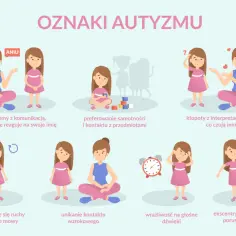 Autyzm kobiecy objawy – jak rozpoznać i zrozumieć wyjątkowe symptomy u kobiet