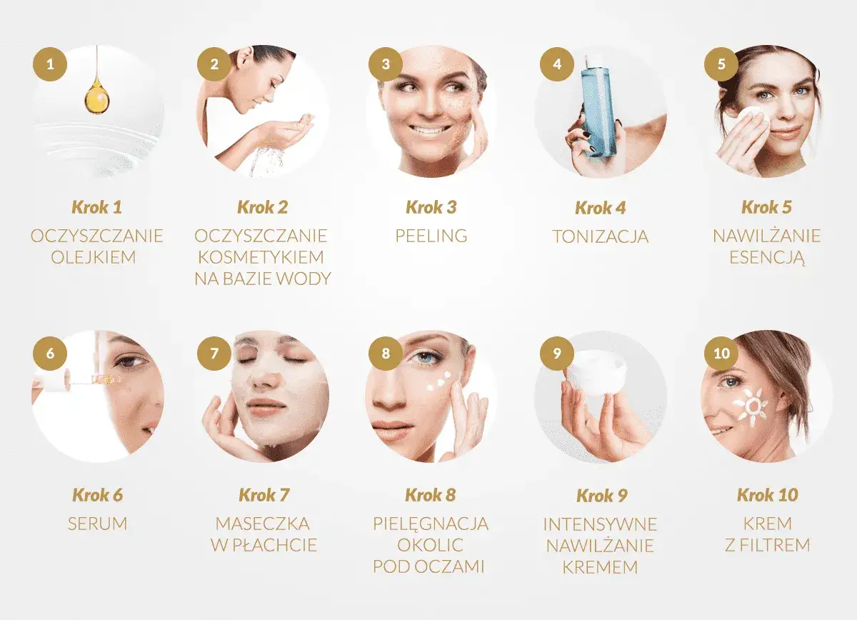 10 kroków do pięknej cery z produktami numbuzin: od oczyszczania olejkiem po krem z filtrem.