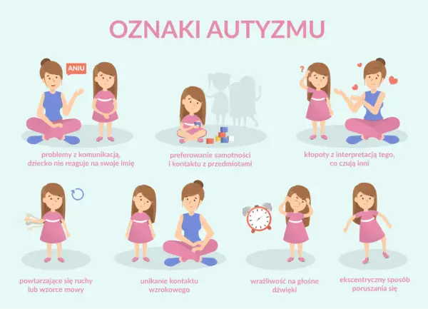 Autyzm kobiecy objawy – jak rozpoznać i zrozumieć wyjątkowe symptomy u kobiet