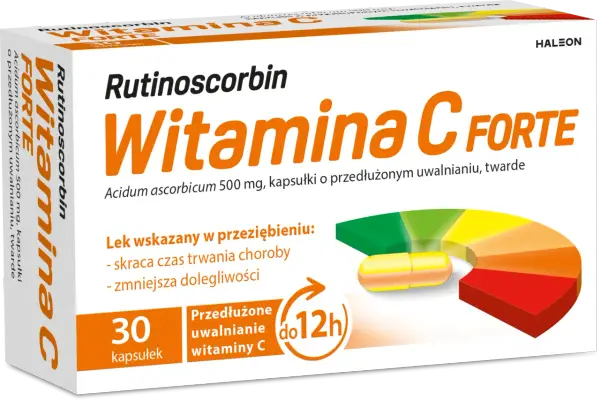 Rutinoscorbin a alergia: dawkowanie i skład. Czy wiesz, kiedy szkodzi?
