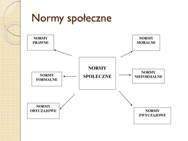 Czy twój biust jest duży? Jak określić rozmiar i zrozumieć normy społeczne i medyczne